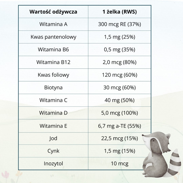 Premium WitaKids multiwitaminowe żelki dla dzieci bez cukru
